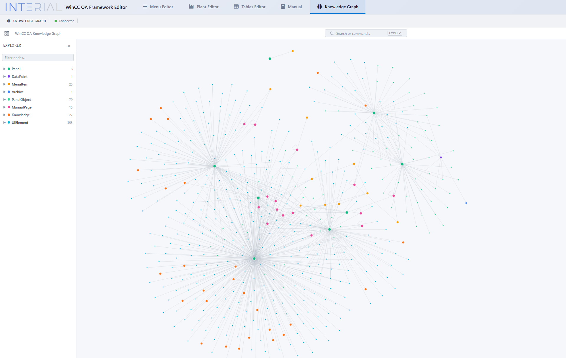 Knowledge Graph - Mappa interattiva impianto SCADA